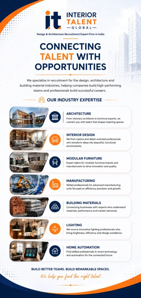 Interior Talent Global - Career opportunities in Design, Architecture & Modular Funiturre Industry Interior Talent Global Career opportunities in Design Architecture Modular Funiturre Industry